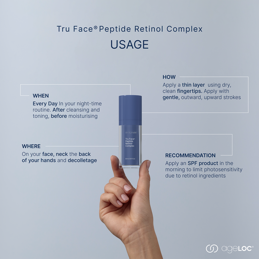 Retinol + Future Serum Bundle