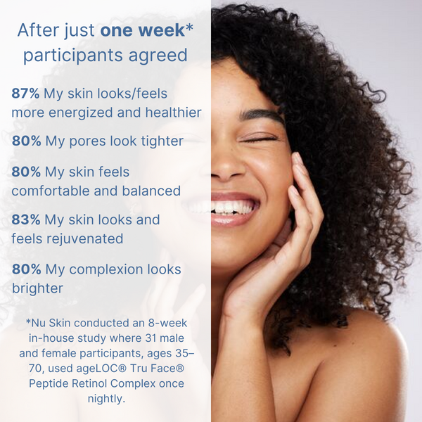 RETINOL PEPTIDE