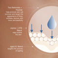 Load image into Gallery viewer, RETINOL PEPTIDE